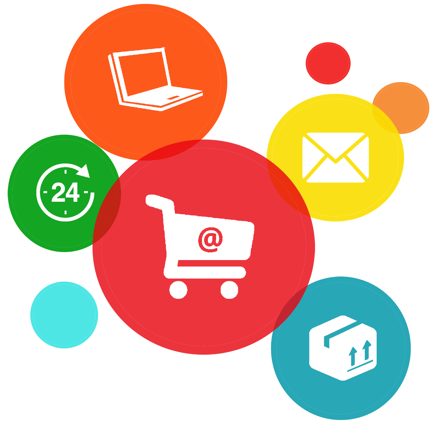 Kadio consultng e-commerce