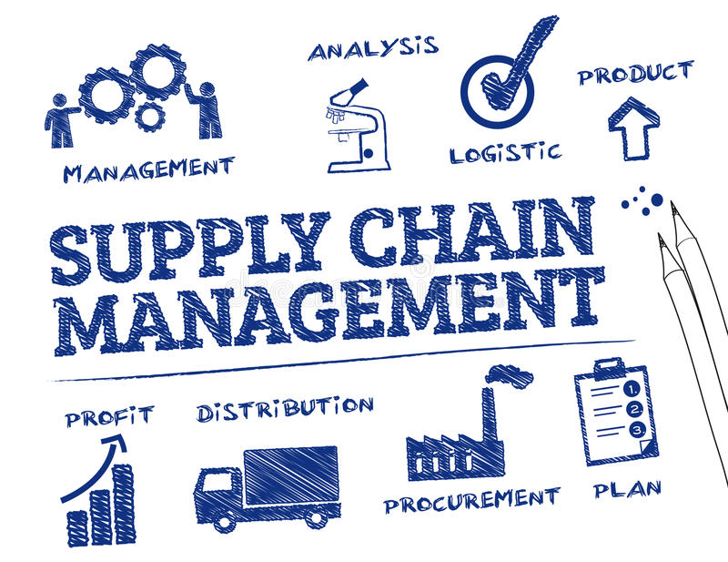 Kadio consulting supply chain management